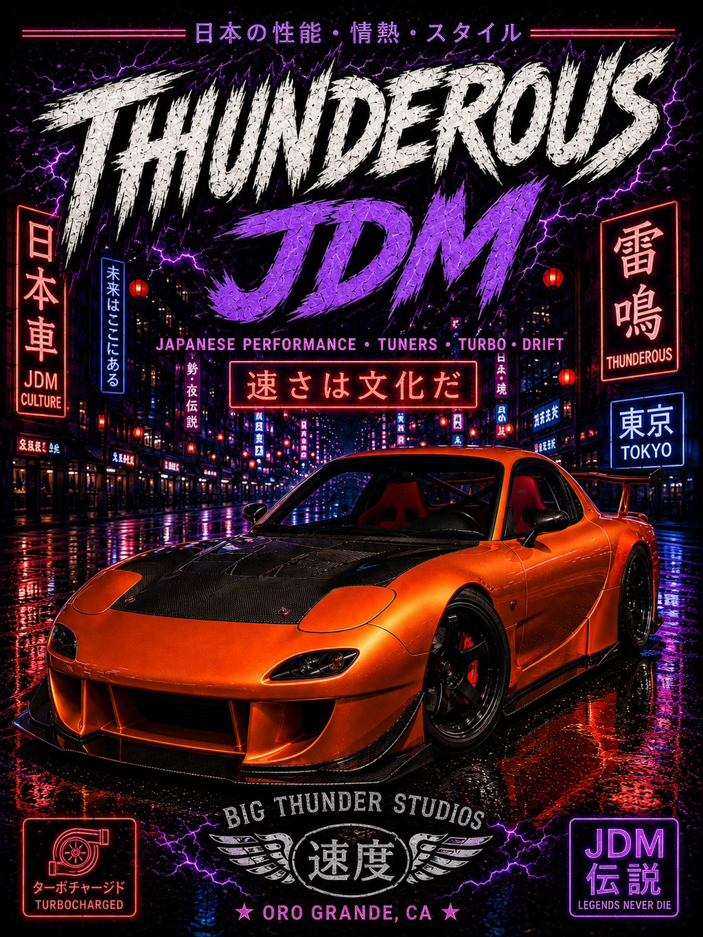 Thunderous JDM Car Poster — Matte Vertical Racing Wall Art